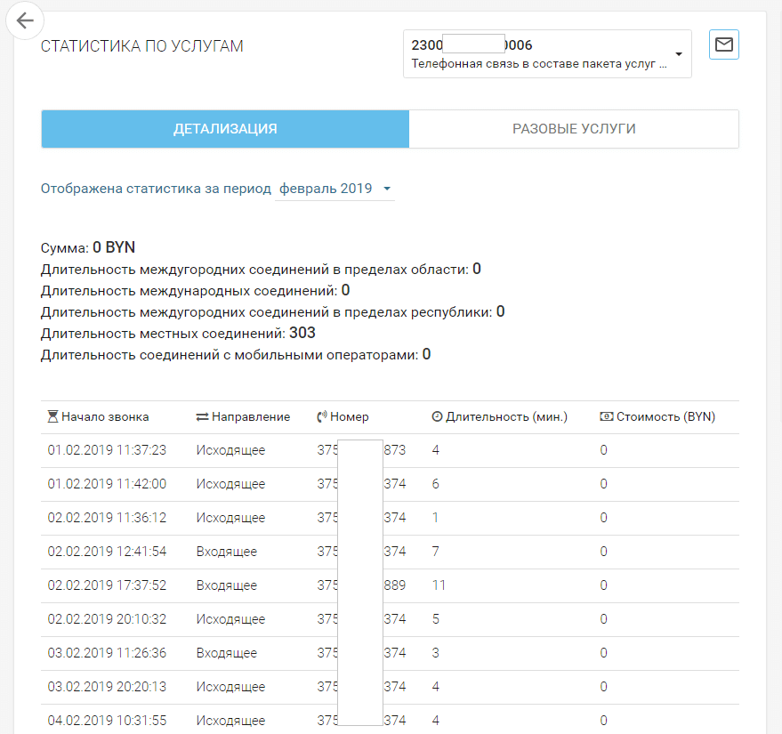 Детализация звонков телефона